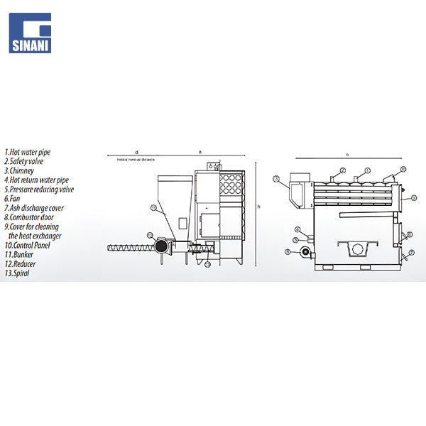 Kaldaje me pelet e kompletuar me brucator dhe panel kontrolli