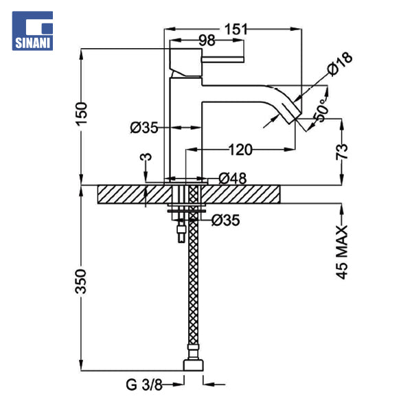 Grup lavamani Verona