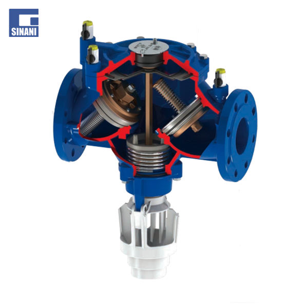Parandalues i kthimit te rrjedhës me presion të kontrollueshëm DN100 - ECO3F