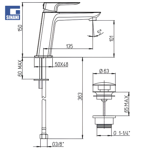 Grup lavamani Nove i mesëm