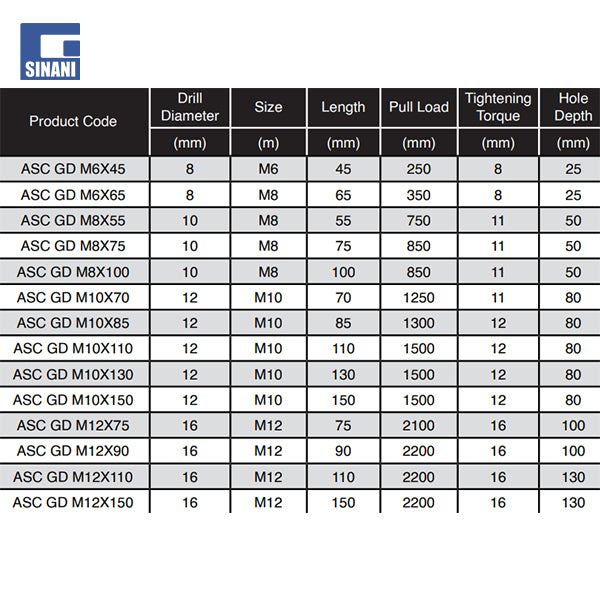 Upa metalike me menge