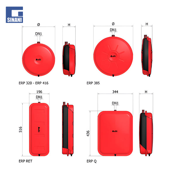 Ene zgjerimi ERP / ERP-RET