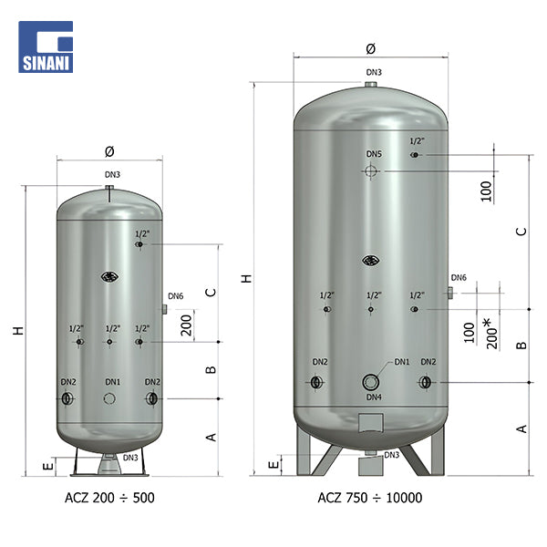 Ene zgjerimi zinkato pa membrane ACZ