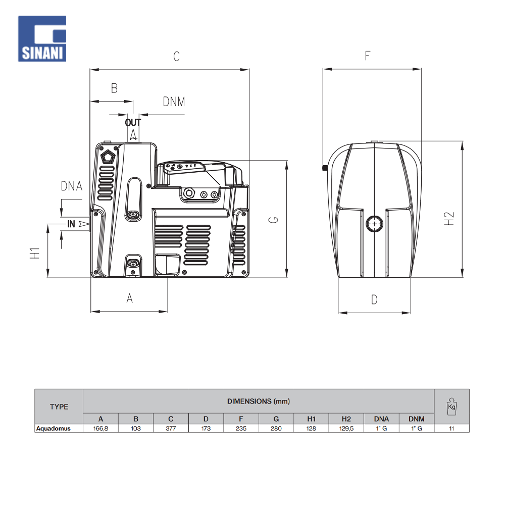 Pompe inverter Aqua Domus