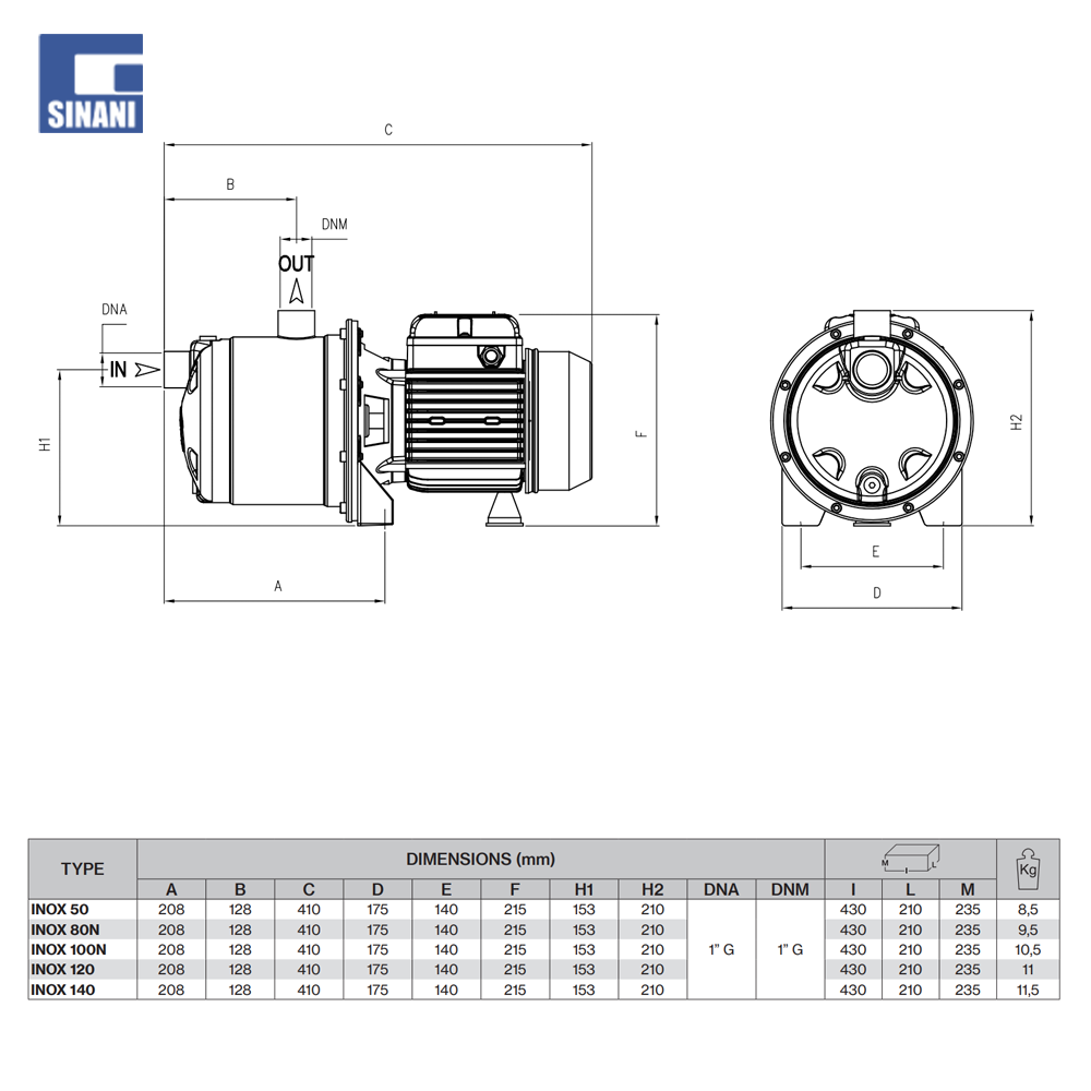Pompe INOX