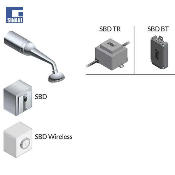 Dush elektronik SBD