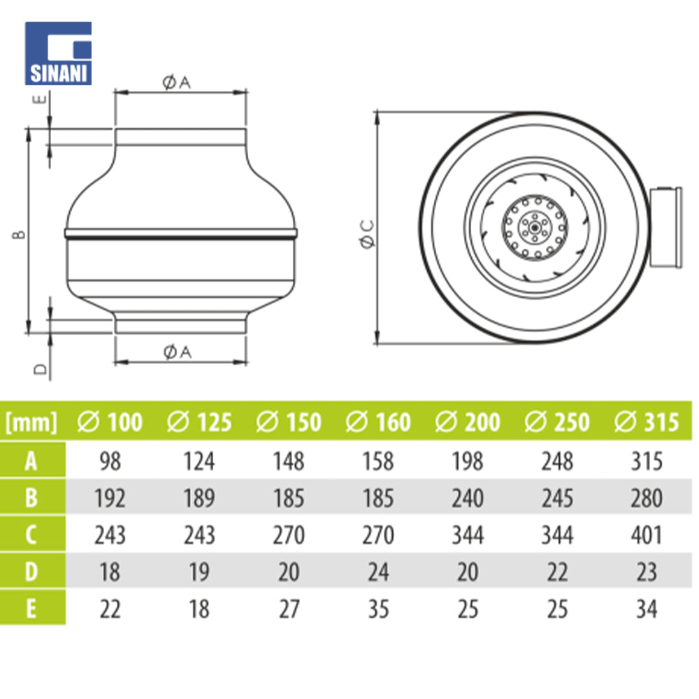 Aspirator centrifugal aRd