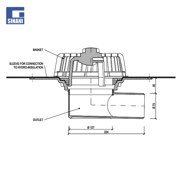 Pilete shiu me dy nivele TOPWET