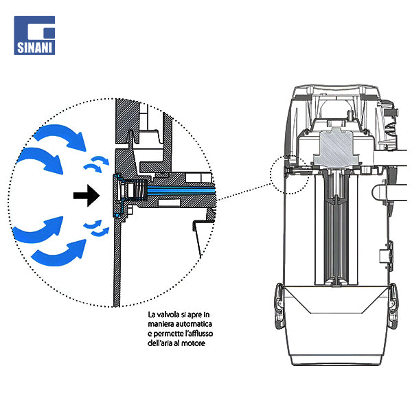 Fshesë qëndrore Tecno Evox 350