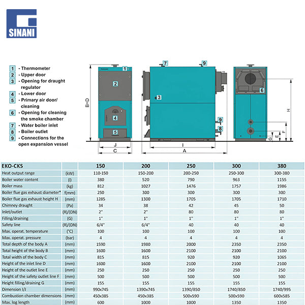Kaldaje me dru EKO-CKS