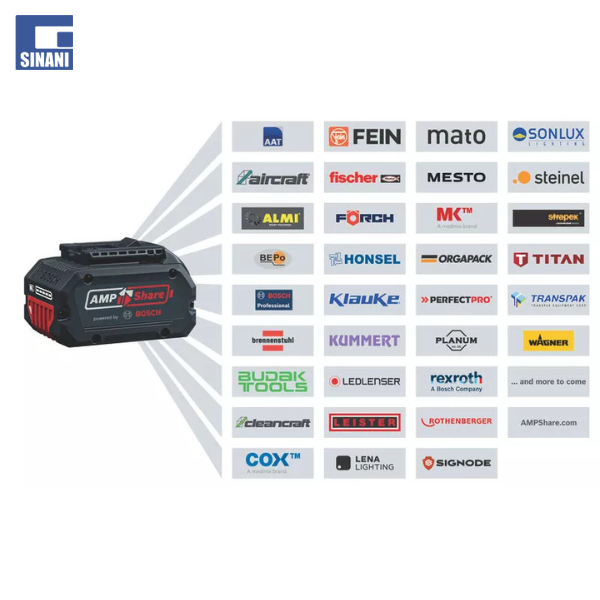 Set Vidator me bateri GDR 18V-200 dhe GSR 18V-55