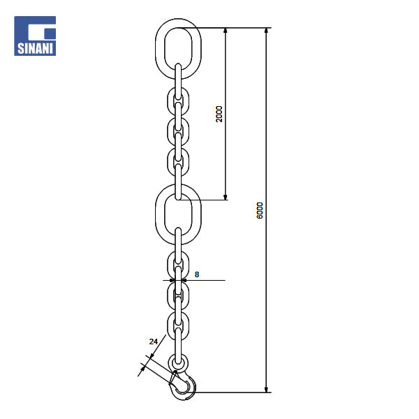 Zinxhir i ankorimit te pompave