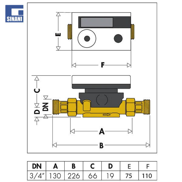 Matës termik Sensonical Ultra
