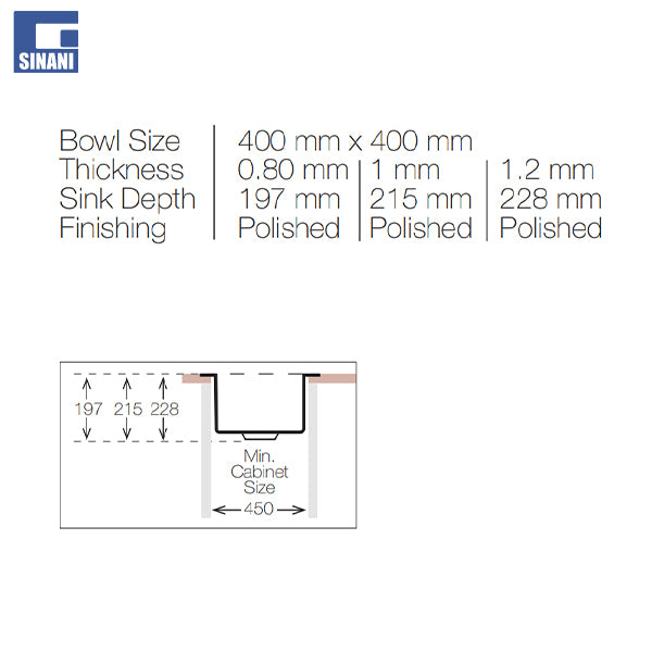 Lavapjatë inoksi Micro 1V