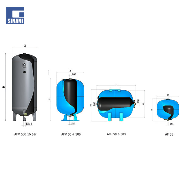 Ene zgjerimi AFV blu