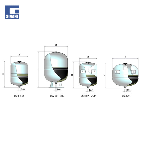 Ene zgjerimi solare DS/DSV