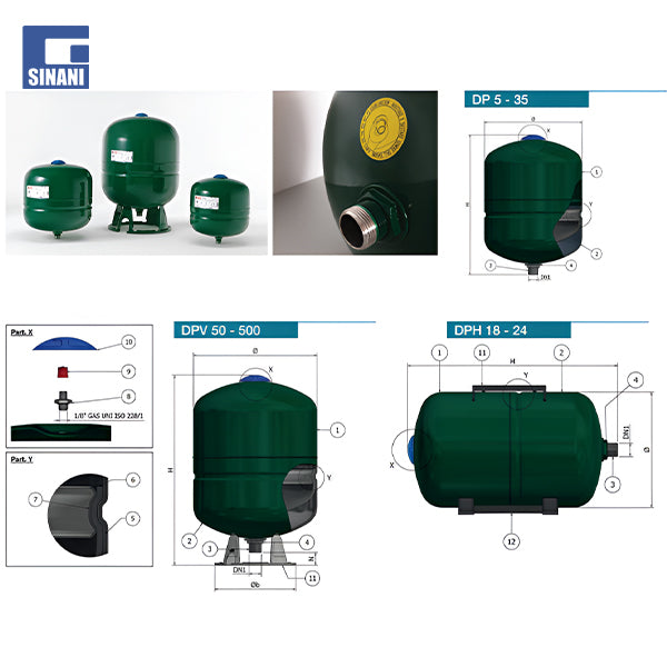 Ene zgjerimi DP multifunksionale