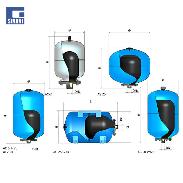 Ene zgjerimi AC/AS blu