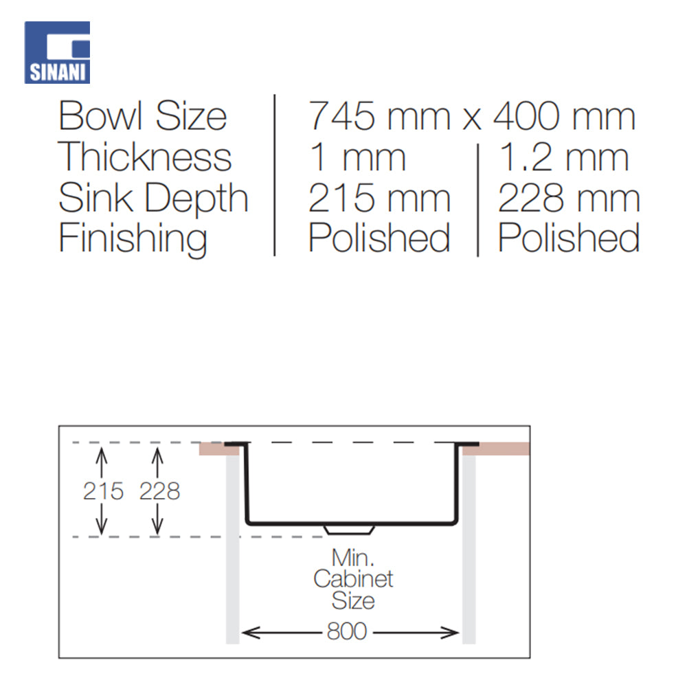 Lavapjatë inoksi Micro 1V