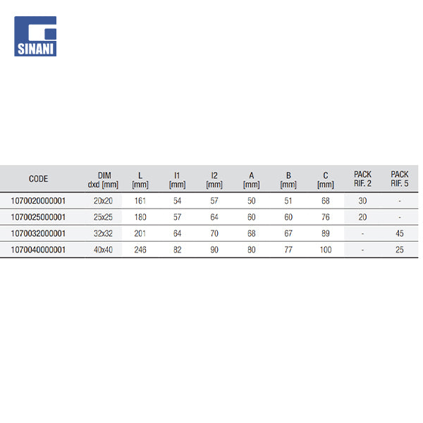 Saracineske me sfere