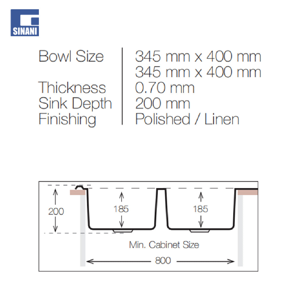 Lavapjatë inoksi Wave 2+1