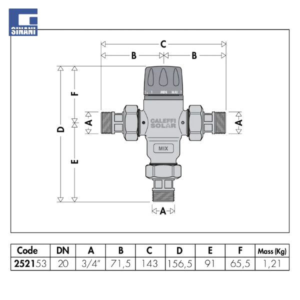 Rregullator termostatik paneli