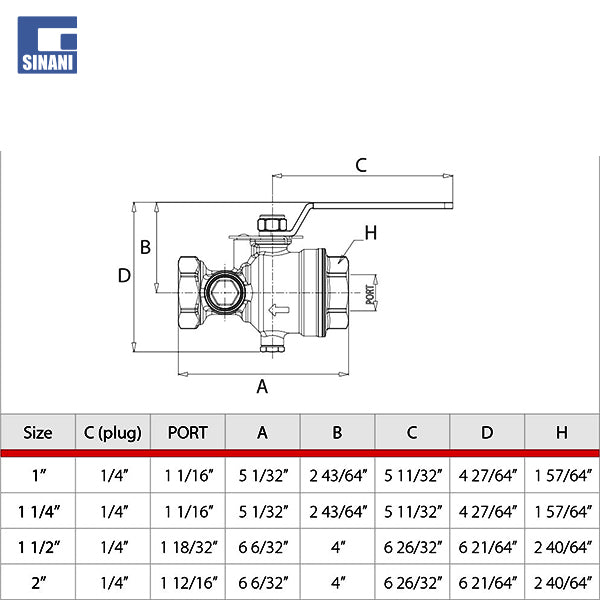 Valvol testimi dhe drenazhimi