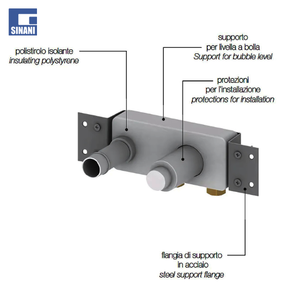Grup lavamani muri inkaso Cox Omnibox