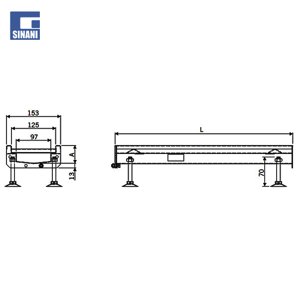Kanal Modular Box 125 Inoksi
