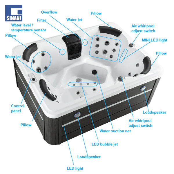 Minipishinë me hidromasazh dhe ajërmasazh Zara