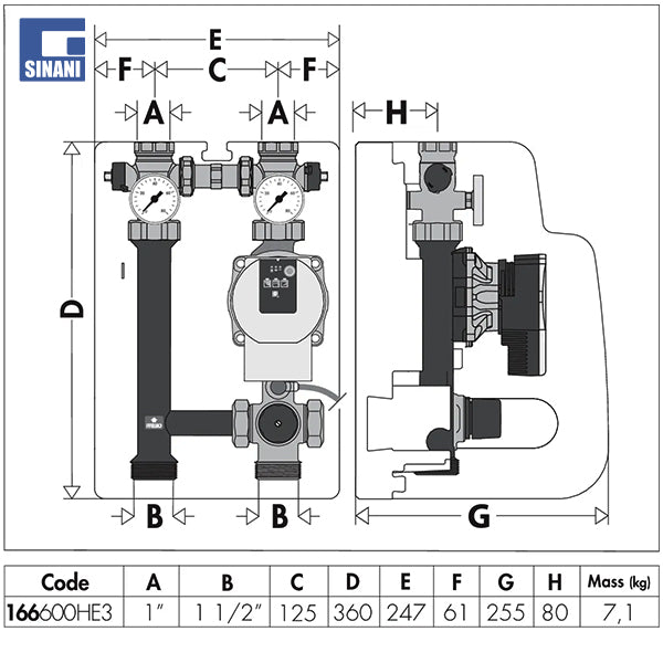 Njësi rregullimi termostatik për sistem ngrohje