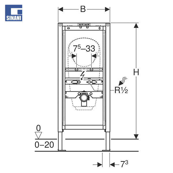 Bllok montimi pishuari Duofix