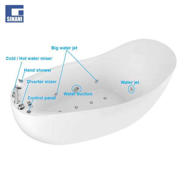 Vaskë me hidromasazh Zoe