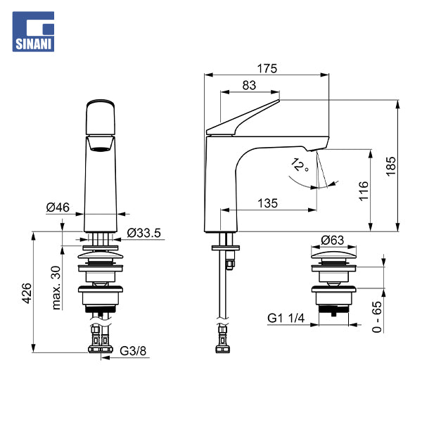 Grup lavamani Hansa Genesis