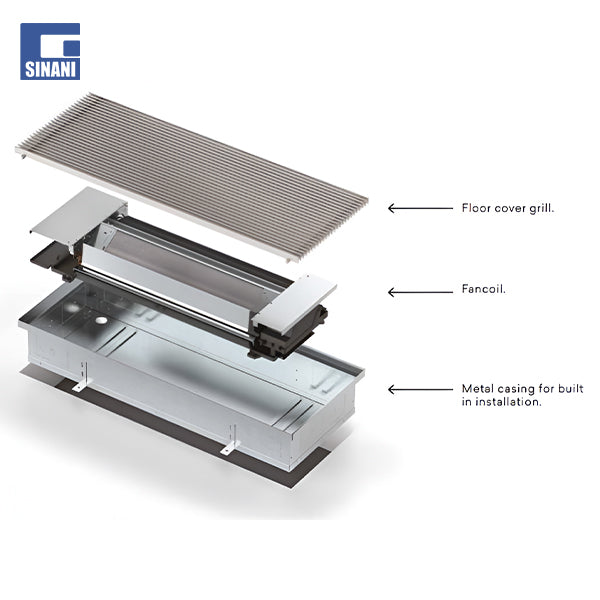 Fancoil incaso nen dysheme SLF800